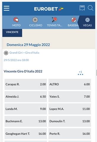 Sport: Quote scommesse Giro D Italia .